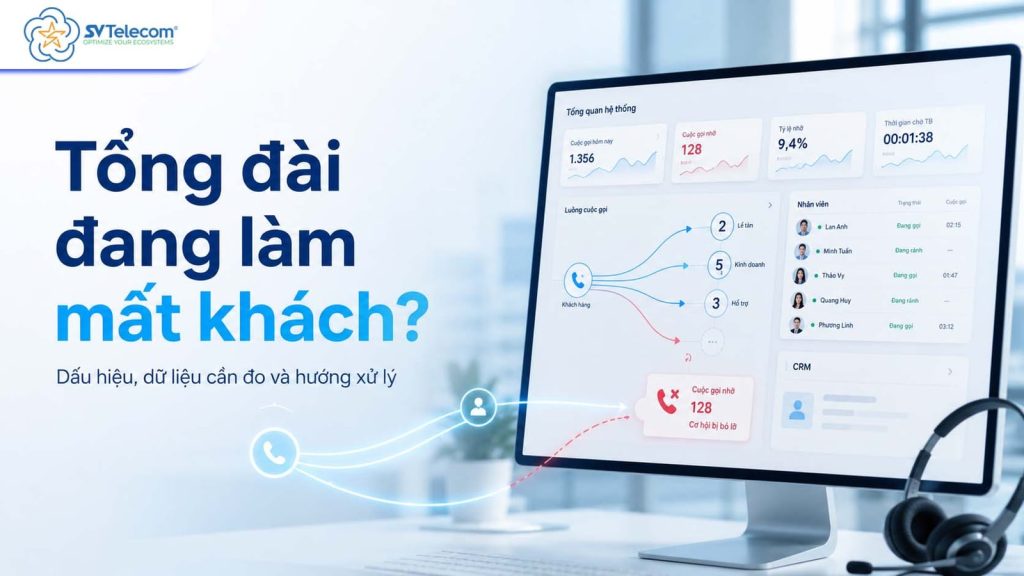 Dashboard tổng đài doanh nghiệp thể hiện missed call, hàng đợi cuộc gọi và dữ liệu vận hành chăm sóc khách hàng